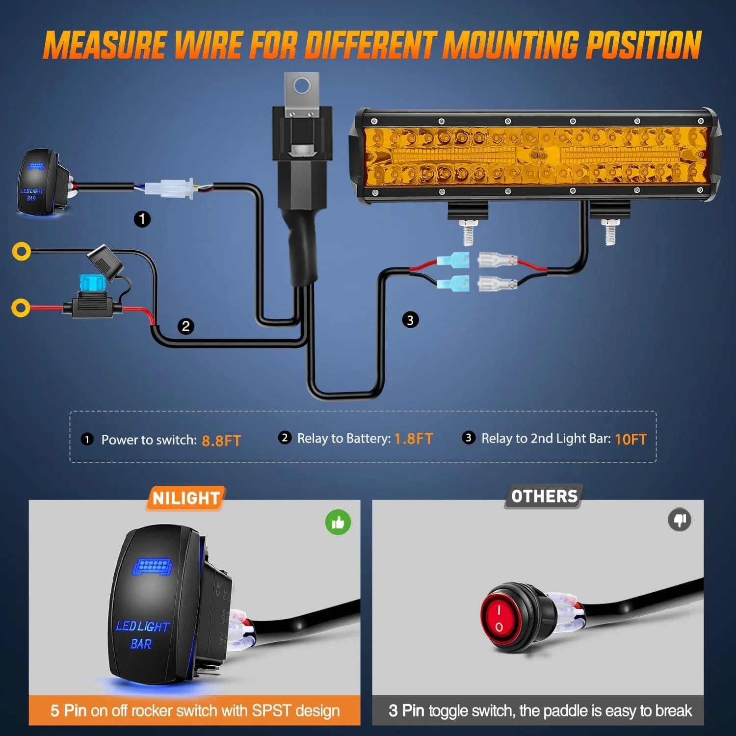 12Inch Amber 300W Triple Row Led Light Bar with 16AWG 5Pin Rocker Switch Wiring Harness Kit 1 Lead