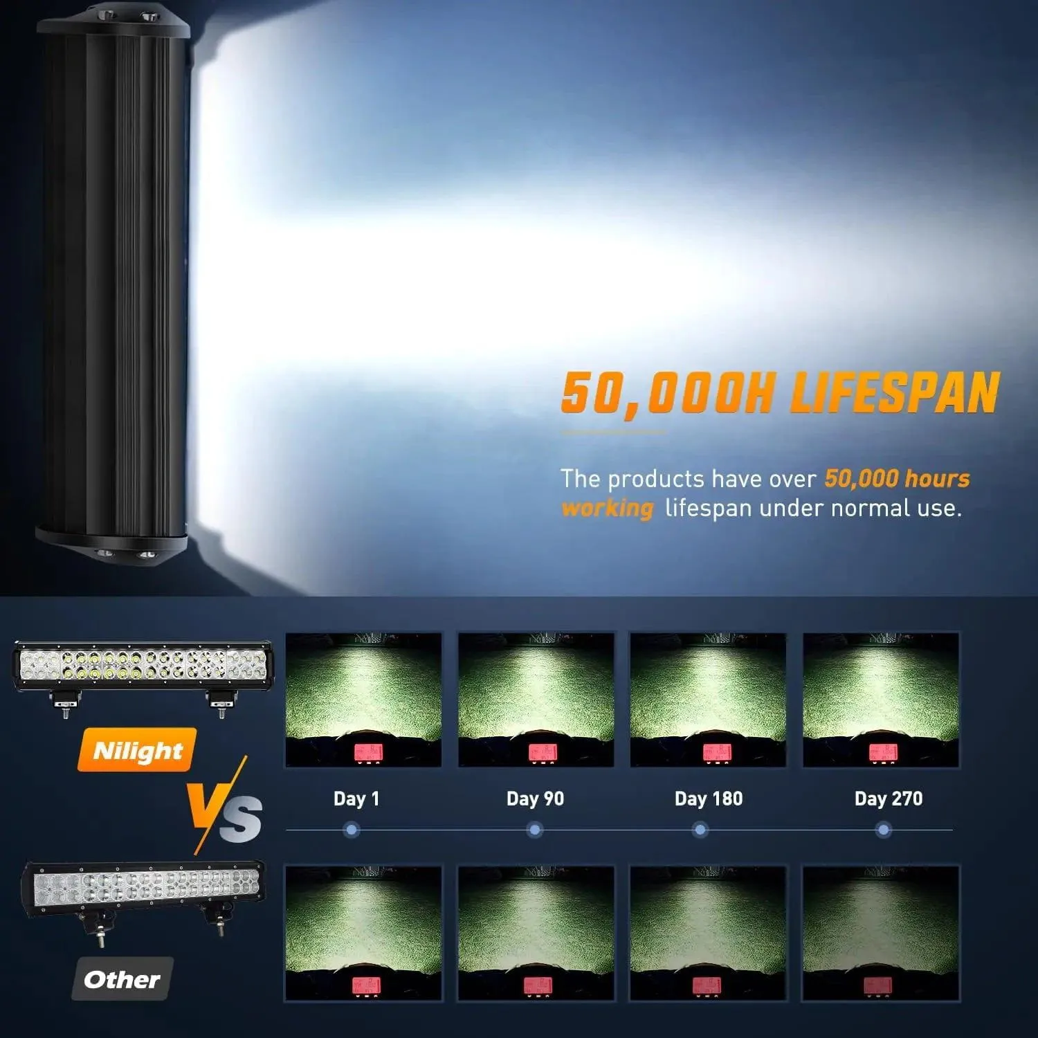 17 Inch 108W Double Row Spot/Flood Led Light Bar