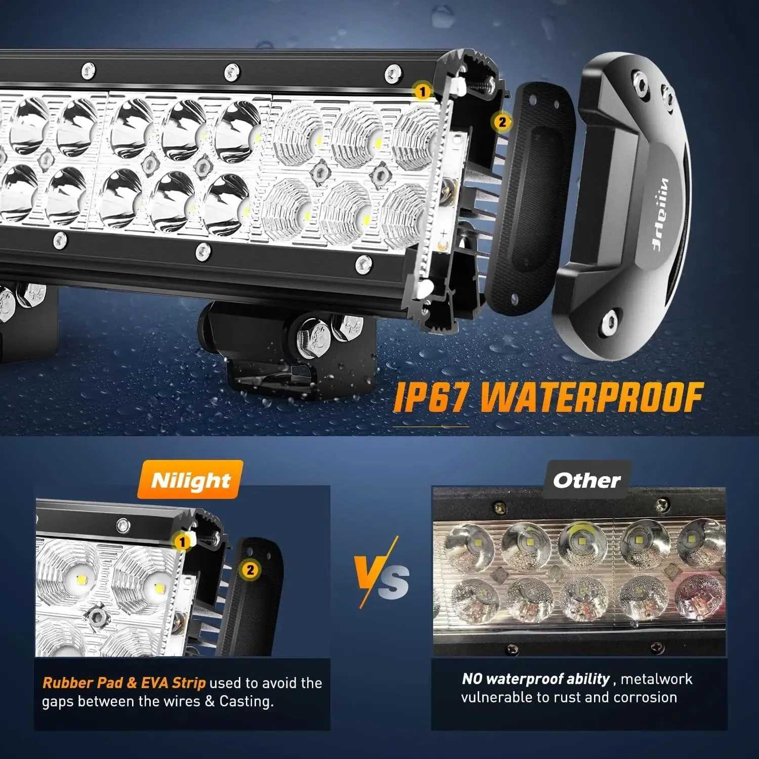 17 Inch 108W Double Row Spot/Flood Led Light Bar