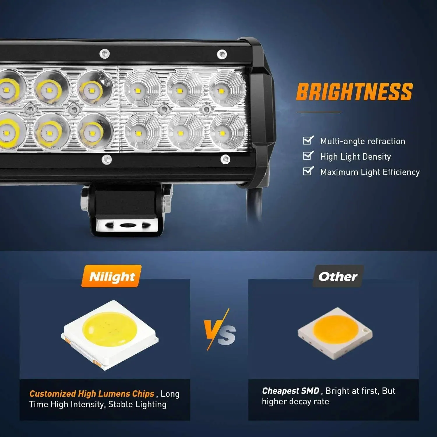 17 Inch 108W Double Row Spot/Flood Led Light Bar