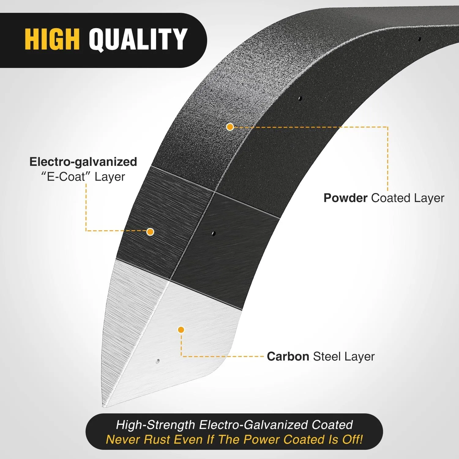 1987-1995 Jeep Wrangler YJ Front Rear Fender Flares Kit