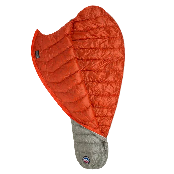 Big Agnes Pluton UL 40 (850 DownTek) Sleeping Bag