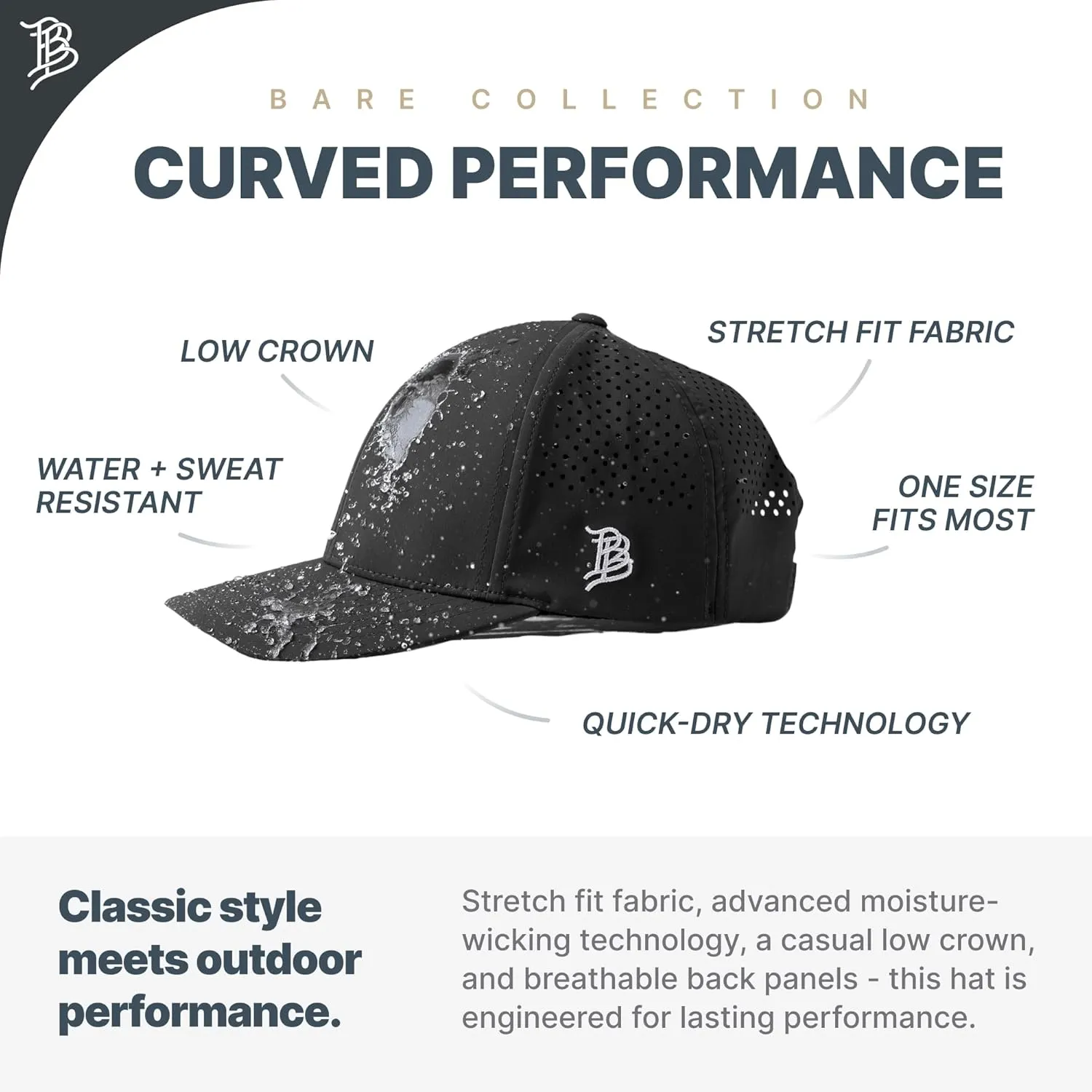 Branded Bills Bare Performance Hat, with Flexfit Sweatband, Adjustable Snapback, Comfort Stretch, Quick Dry, Water Repellent