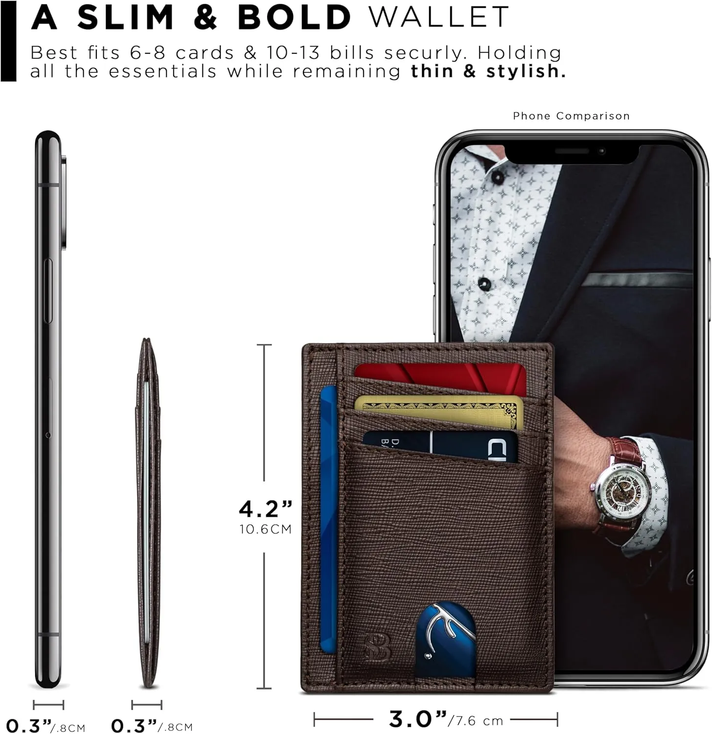 SERMAN BRANDS RFID Blocking Slim Minimalist Mens Front Pocket Wallet. Thin Card Holder. Full Grain Leather Wallets for Men